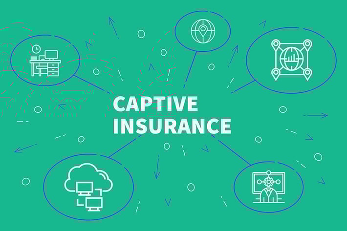 What is a Captive Insurance Company