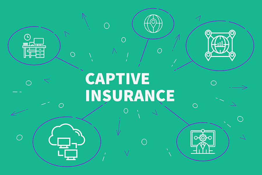 what-is-a-captive-insurance-company