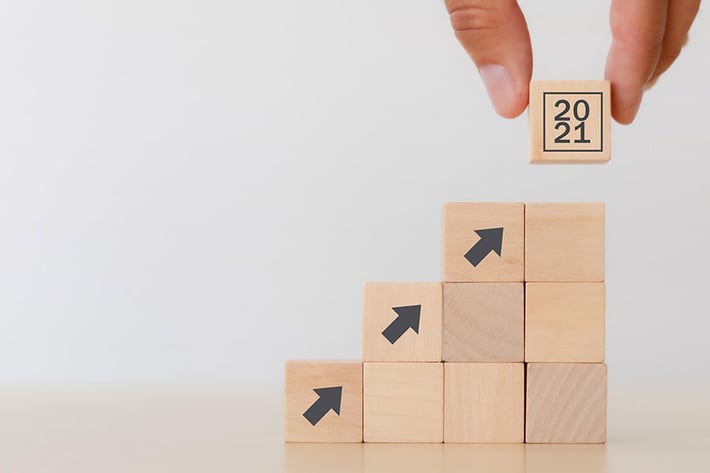 new trends in employee benefits